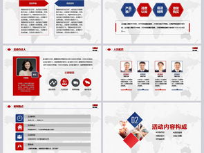 融合時尚與商業(yè) 高效公關(guān)活動策劃方案與PPT資源指南